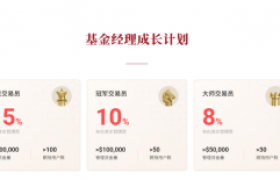 为何资深交易者纷纷转向EBC集团？全球最佳券商的答案藏不住了