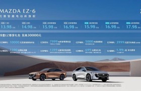 「四好」旗舰 安全共鉴 MAZDA EZ-6安全挑战拆车大揭秘