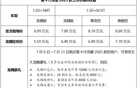 6万级家轿天花板焕新上市！吉利第4代帝豪2025款龙腾狂欢价5.59万元起