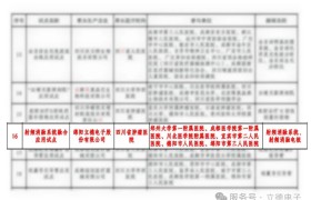喜讯！立德电子射频消融系统、射频消融电极成功入选四川省创新医疗器械融合应用试点