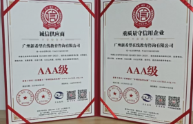 广州新希望在线教育咨询有限公司荣获多项 AAA 级信用荣誉