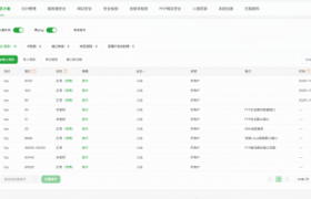 为什么我后来都用上了宝塔面板？因为它实在是太省心了