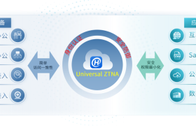 连续2年！山石网科被Gartner®评为零信任“代表性供应商”